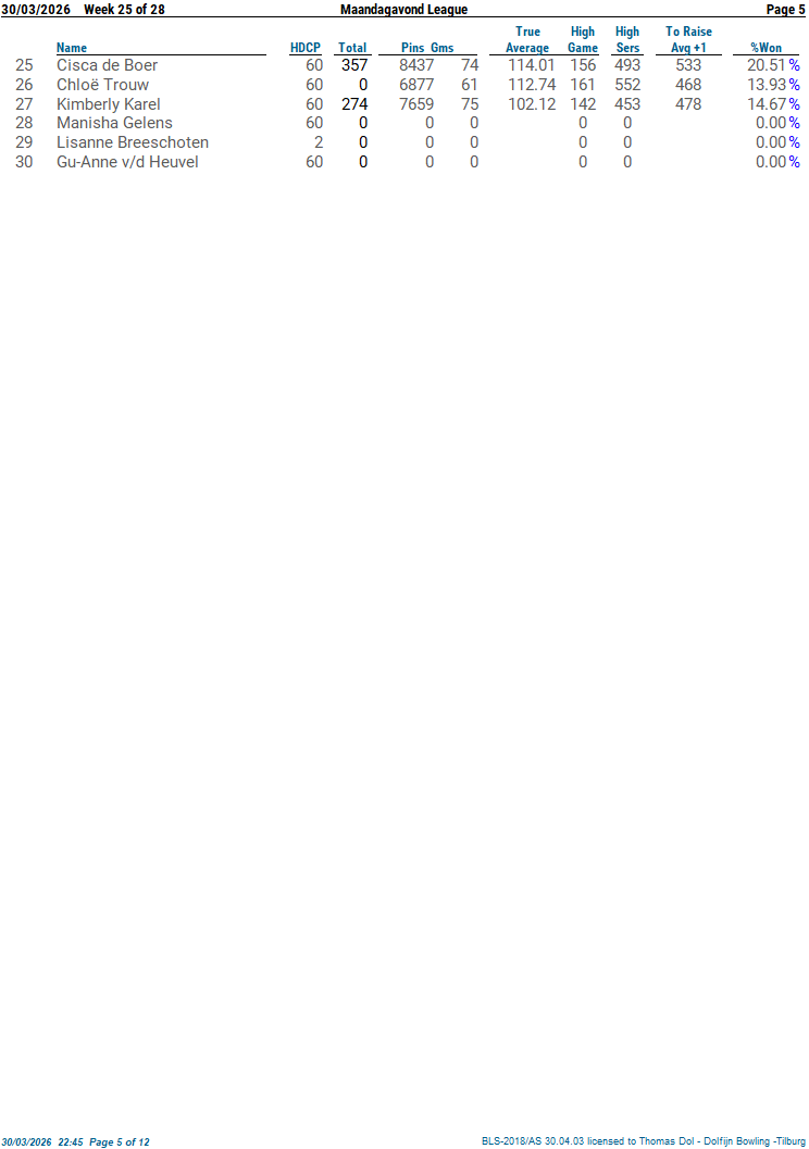 stand individueel 03