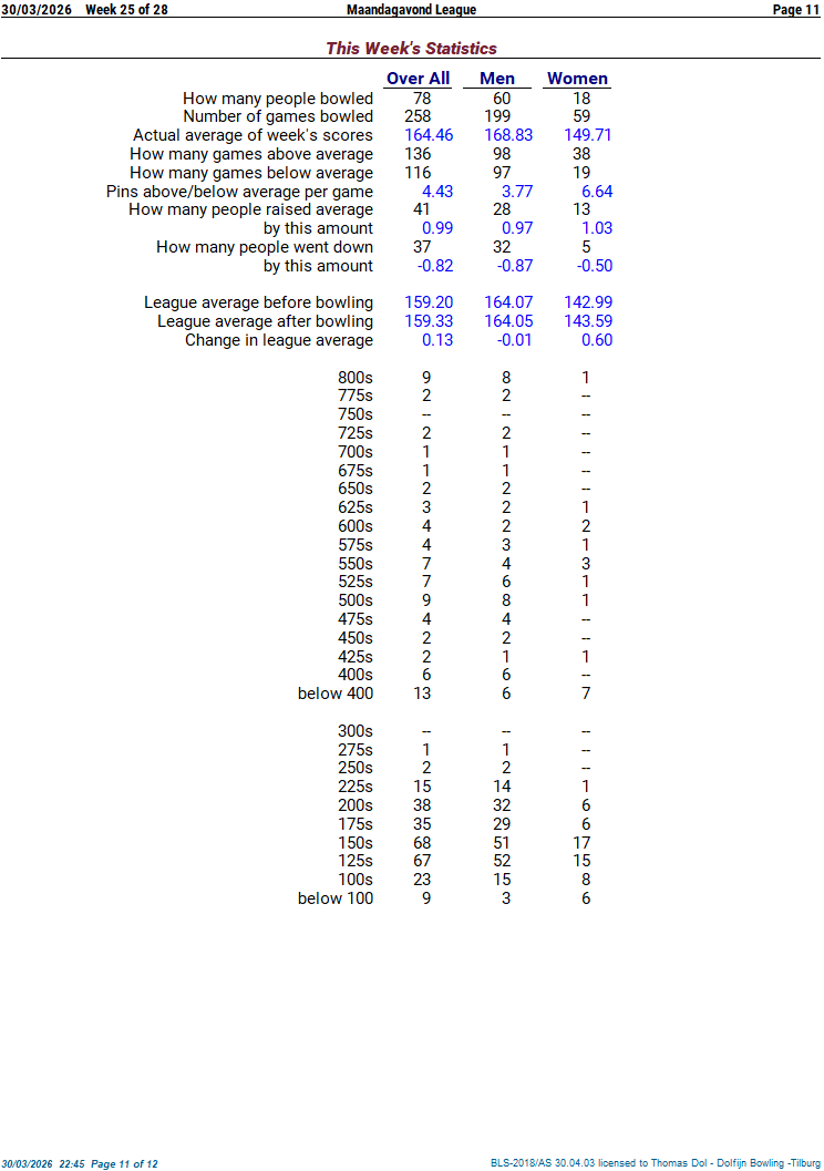 statistiek 02